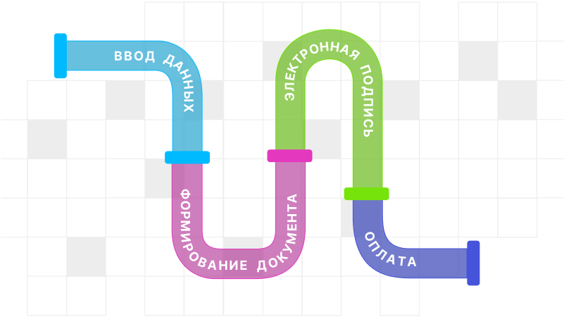 Делимся ссылкой