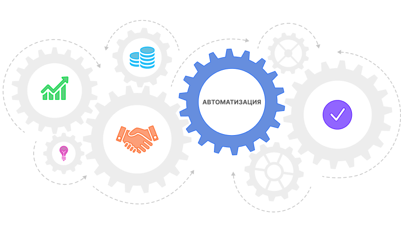 Инструмент для автоматизации